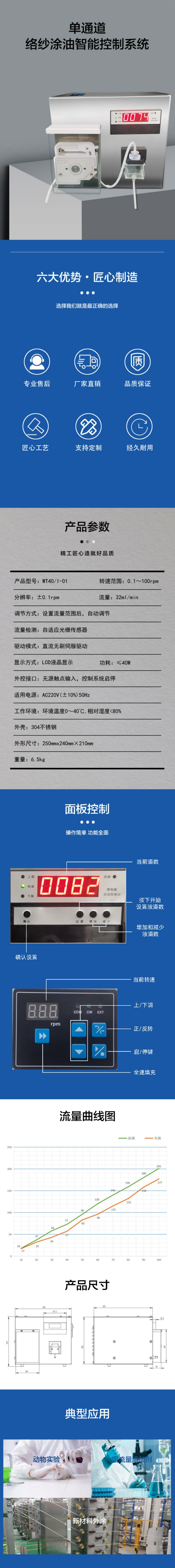 自動滴定系統產品詳情 自動滴定系統產品詳情